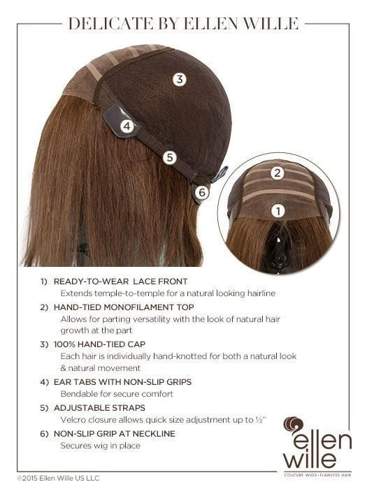 Delicate by Ellen Wille | Remy Human Hair Wig